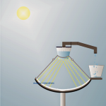 sea2Bwater2Bdesalination