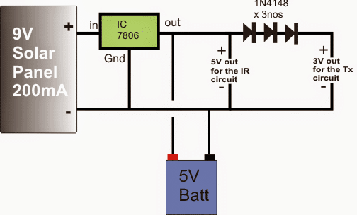 Solar 5V Battery charger circuit