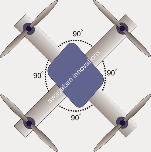 drone frame angle