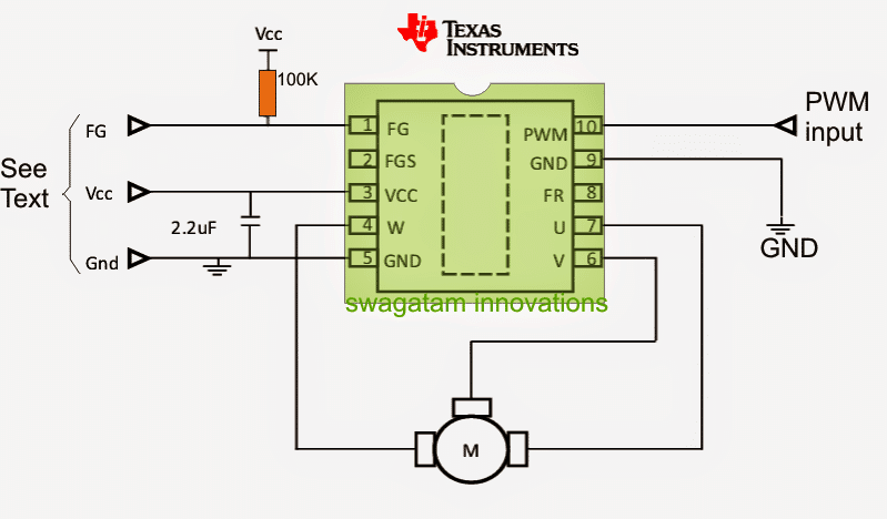 sensorless BLDC driver circuit using a single chip DRV10963