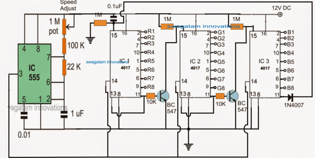 Simple RGB scrolling display circuit using IC 4017