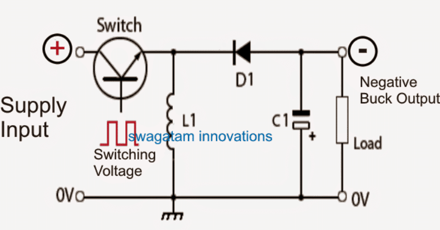 Buck Converter for Negative Supplies