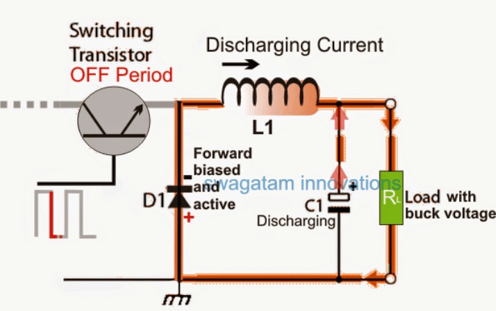 inductor stores electrical energy without any leakages