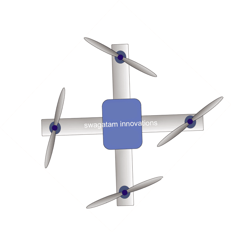 simple + plus maneuvering drone assembly structure