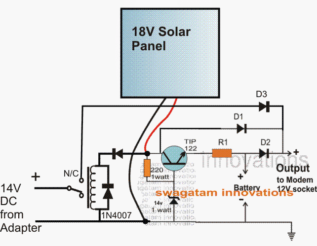 redundant UPS circuit with charger and 18V solar panel