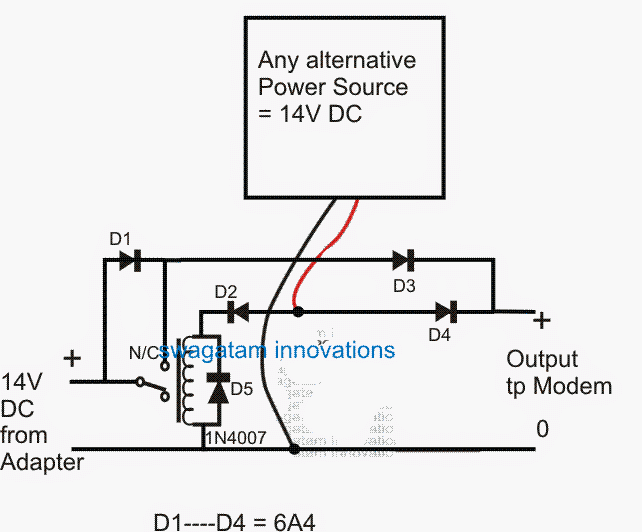 redundant UPS circuit with alternative power source