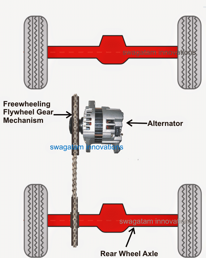 Regenerative Braking Circuit for Retrieving Free Electricity from Vehicles Circuit Diagram