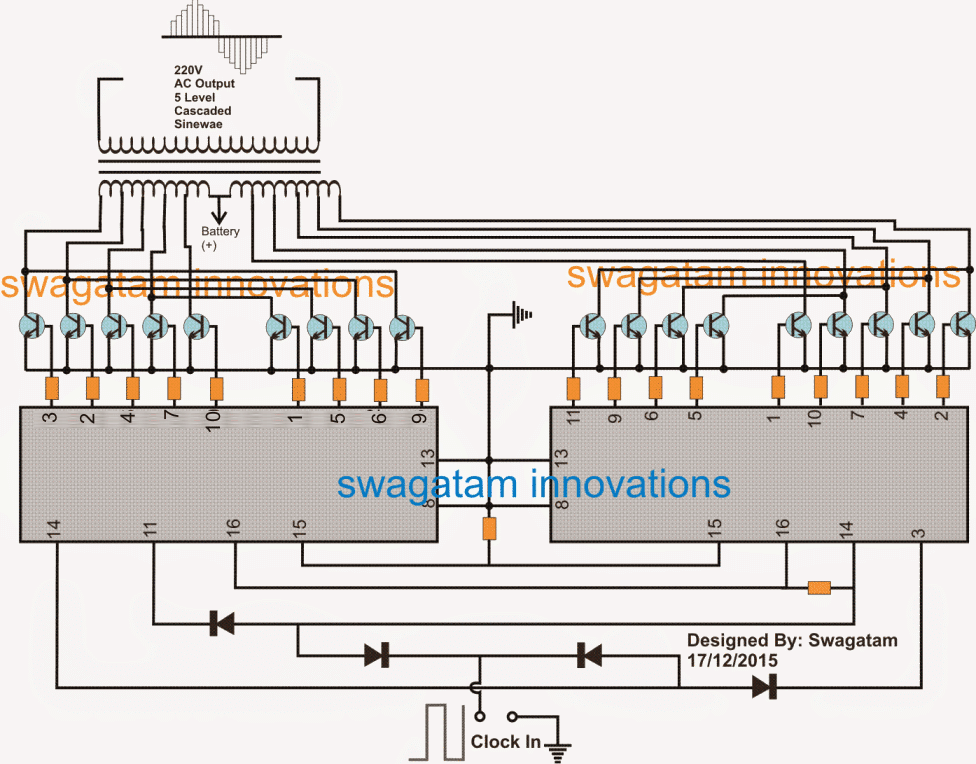 5 Level Cascaded sine wave Inverter