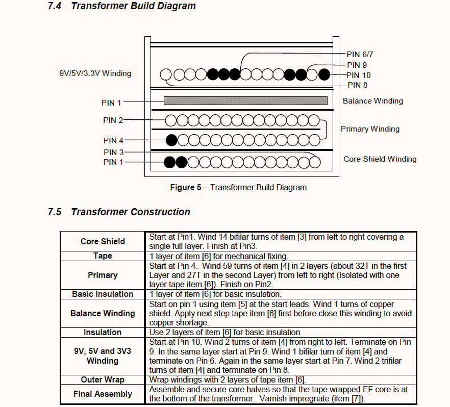 transformer building diagram