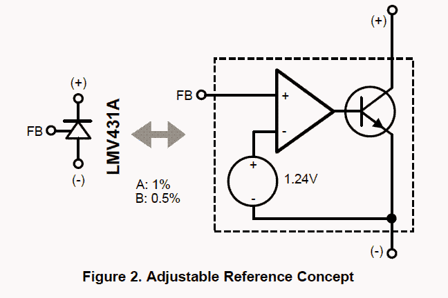 LM431 adjustable reference circuit