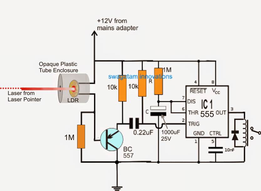 Laser Alarm Circuit for Protecting Crops