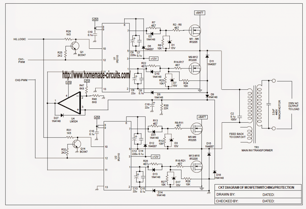 Diagram