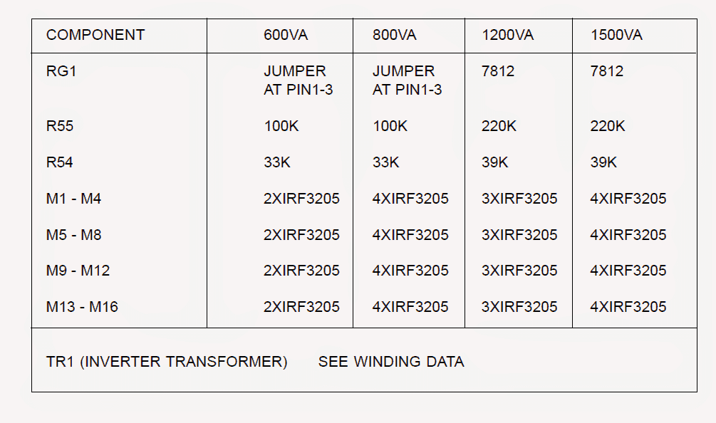 PIC16F72 component details