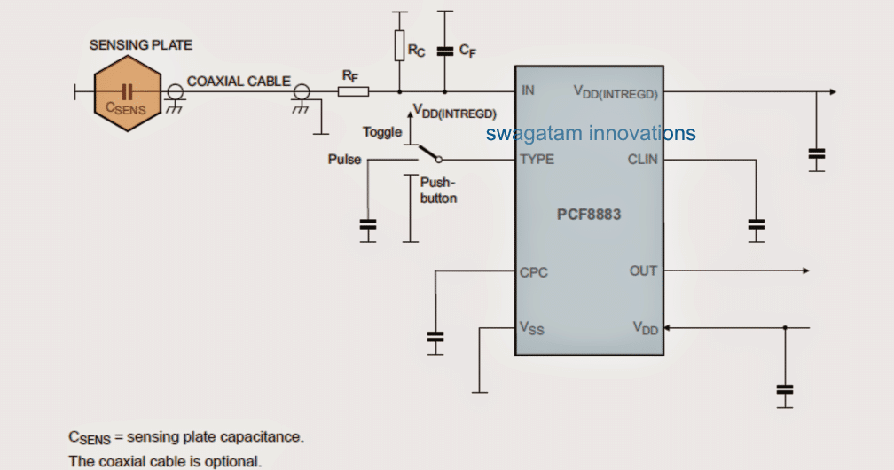 capacitive sensor using IC PCF8883