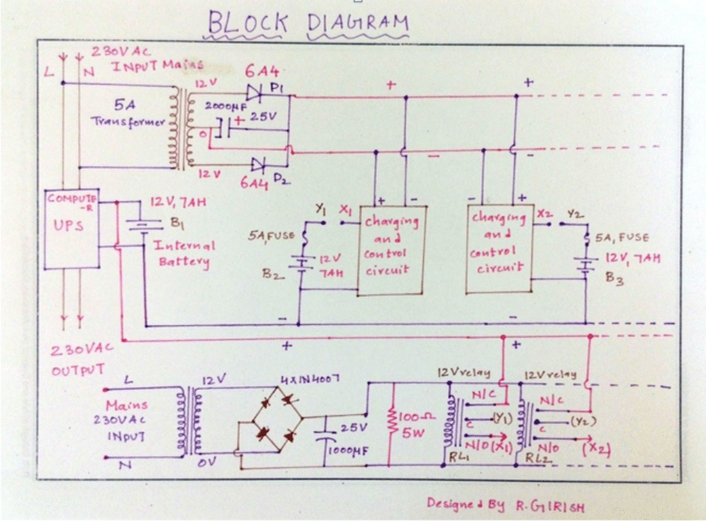 Diagram showing how to Convert your Computer UPS to Home UPS