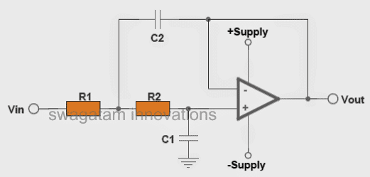 opamp based low pass filter