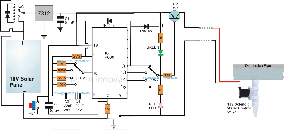 System 8 - Modular Solenoid Valves - Solenoid Valves - Catalog