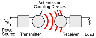 wireless LED block diagram