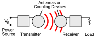 Wireless power system.svg
