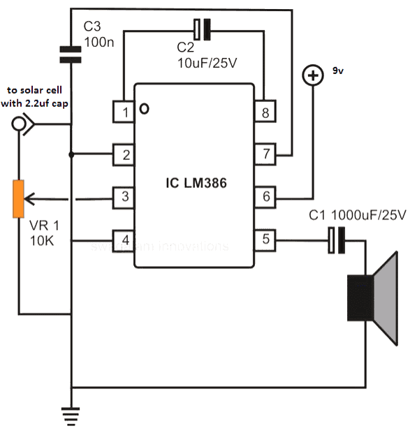 Laser Communicator Receiver Circuit