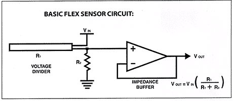 basic schematic of a flex resistor application