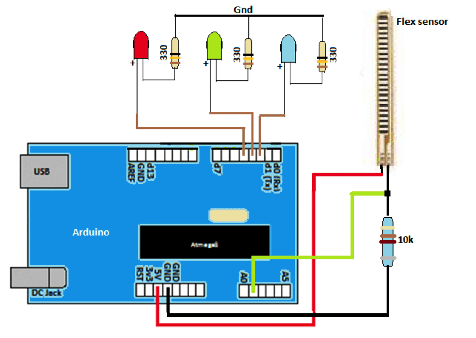 how to interface flex resistor with Arduino