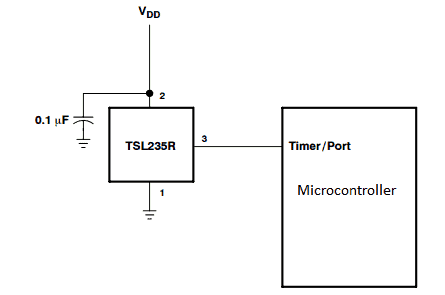 Simple Light to Frequency Converter using TSL235R