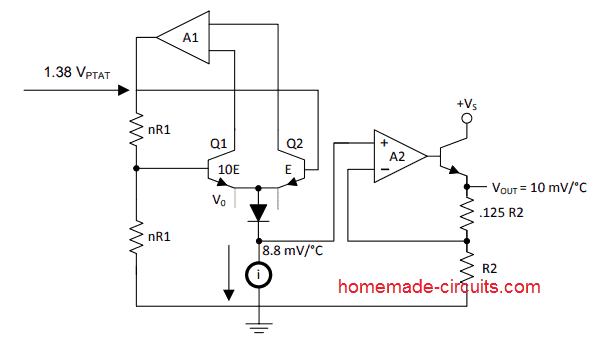 LM35 block diagram