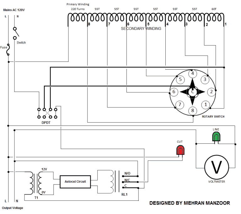 Regulator circuit is designed which can operate up to capacity of 1KW and gives Variable voltage at different steps (ranges)