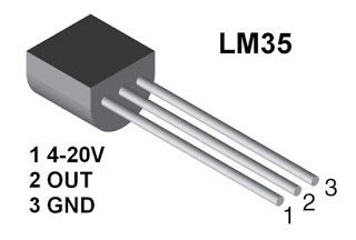 LM35 pinout diagram