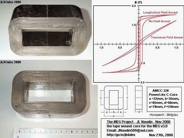 transformer core used for MEG details