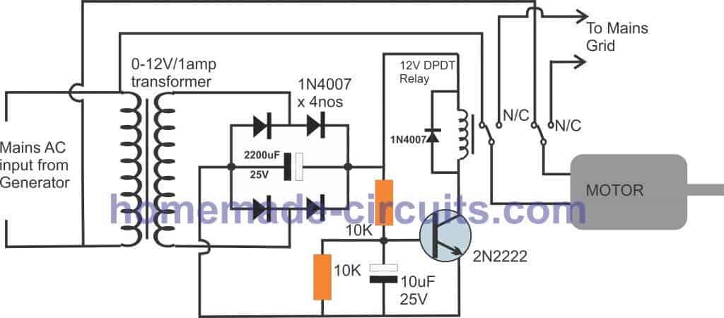 generator motor ATS