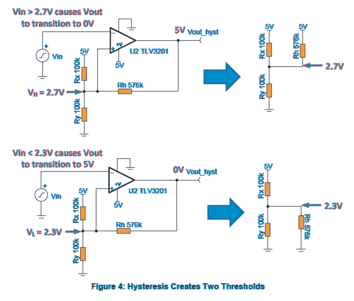 comparator with hysteresis enabling two threshold adjustment