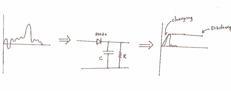 www.homemade-circuits.com