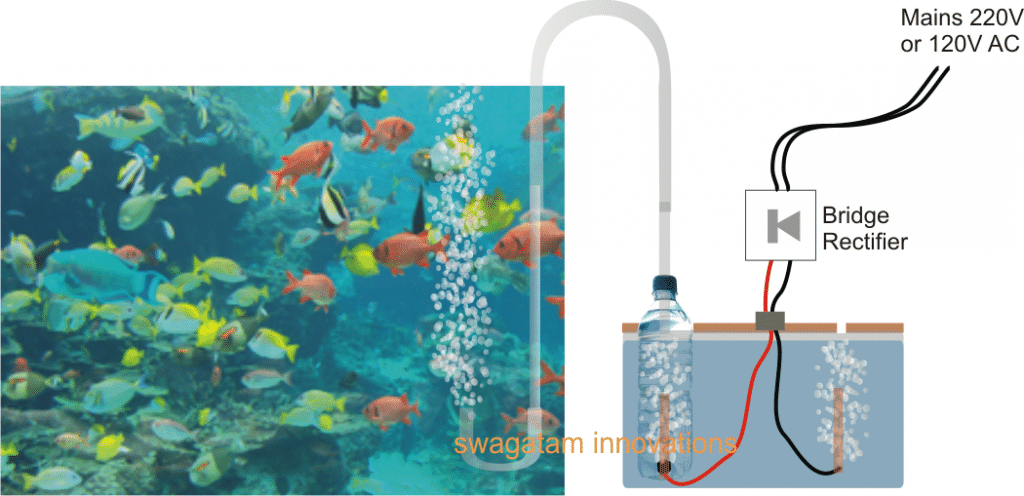 Fish Aquarium Oxygen Generator Circuit
