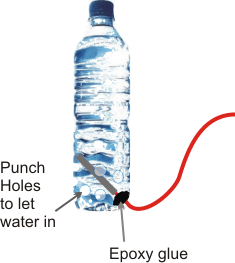 bottle