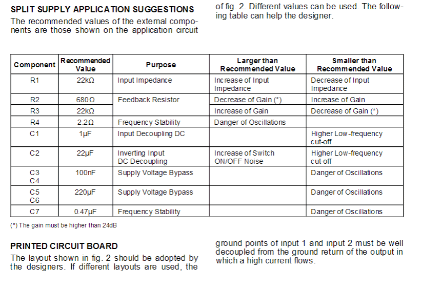 parts 2