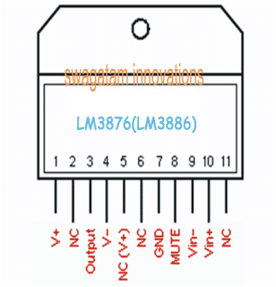 IC pinouts for LM3876