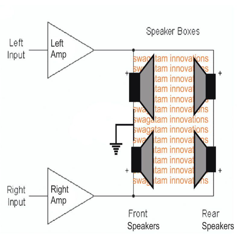 left right sound decoder circuit by David Hafler