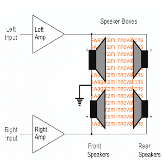 Simple Surround Sound Decoder Circuit Circuit Diagram