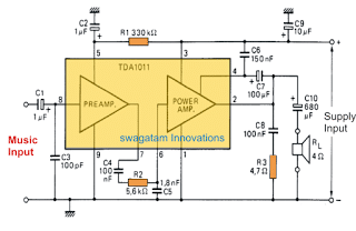 tda
