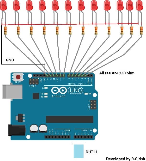 Arduino Nano thermometer takes room temperature