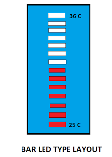 LEDThermometerpic