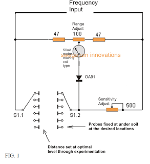 fig1