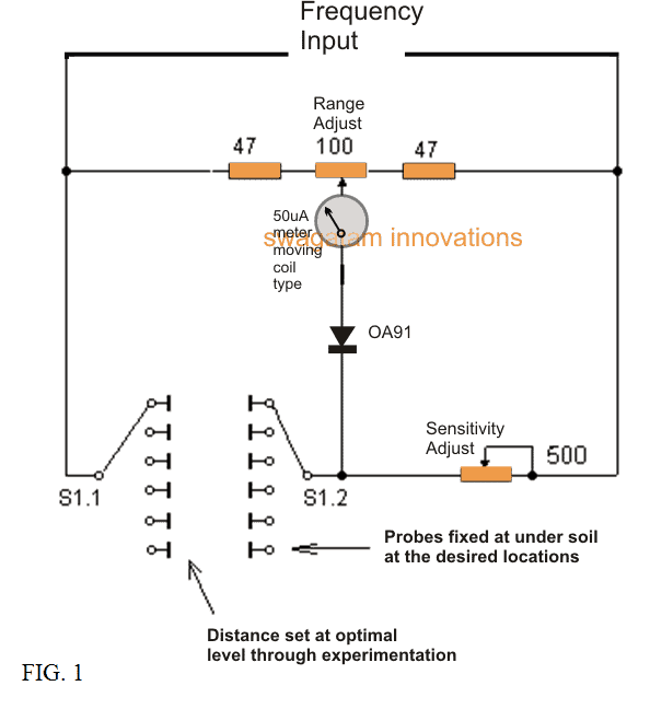 Deep Soil Metal Detector Circuit
