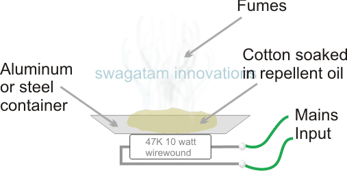 Natural Mosquito Repellent Using High Watt Resistor