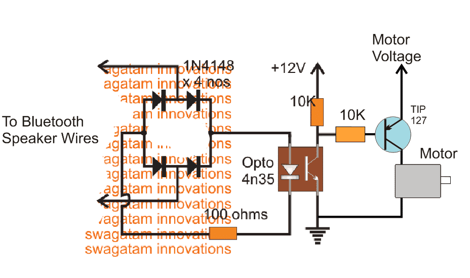 Bluetooth PWM Motor Controller Circuit