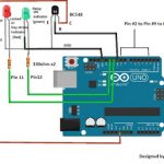 Password Security Lock Circuit Using Arduino and 4×4 Keypad