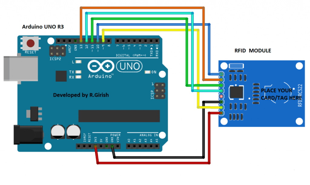 RFID Circuit using Arduino