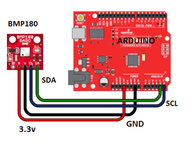 barometric BMP180 sensor circuit using Arduino